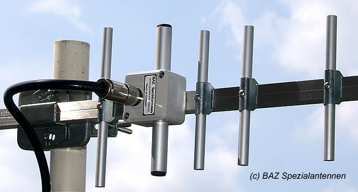 Antennen für Amateurfunk 2m-Band, 70cm-Band, Sekundärradar, Doppelquad, Yagi  Antennen 144 MHz und 433 MHz BAZ Spezialantennen